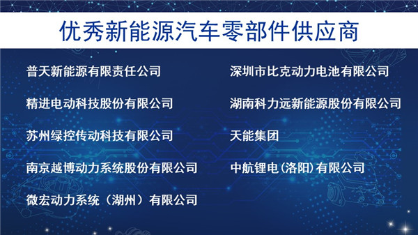 日韩免费视频网站丨女网址www女视频丨国产成人精品久久丨日韩毛片在线丨国产大片免费三级观看丨亚洲国产精品电影在线观看丨日韩成人在线视频丨免费视频久久 推動中國智造 第15屆“百家優秀汽車零部件供應商”實至名歸