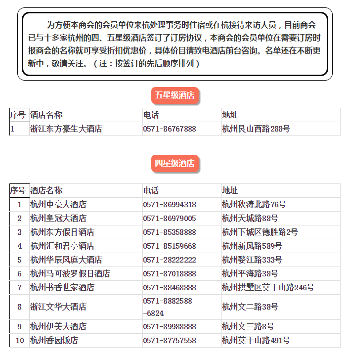 日韩免费视频网站丨女网址www女视频丨国产成人精品久久丨日韩毛片在线丨国产大片免费三级观看丨亚洲国产精品电影在线观看丨日韩成人在线视频丨免费视频久久 商會與杭州11家酒店簽訂優惠協議