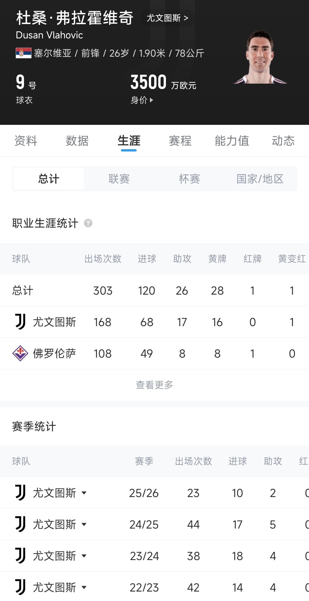 葡媒：前国安外援马努因交通事故去世，终年43岁