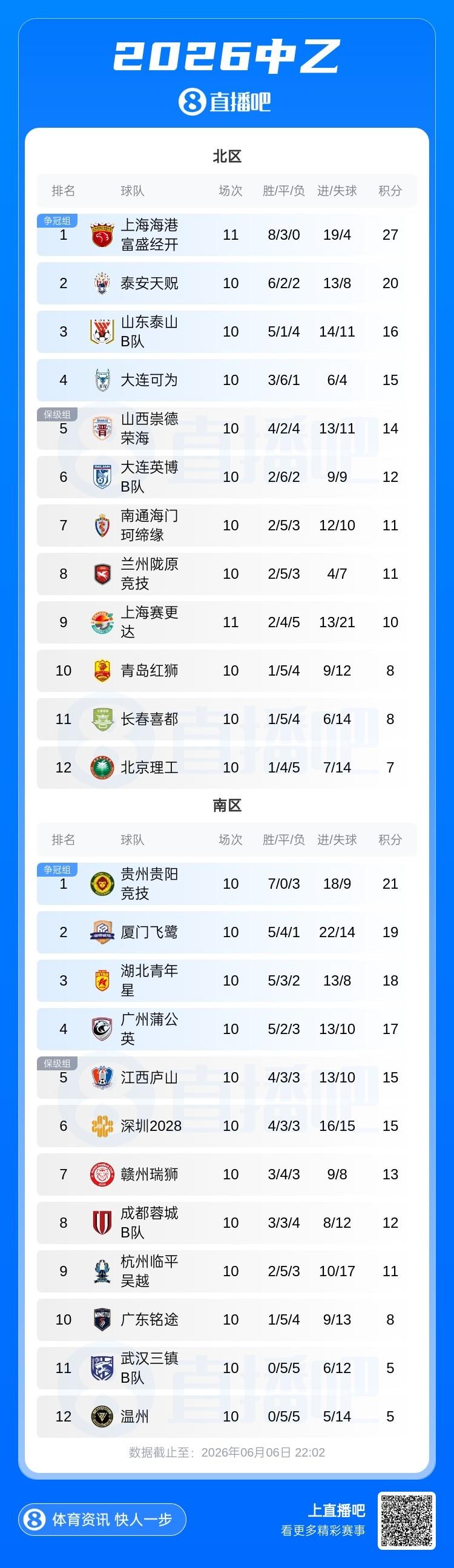 记者：老佛爷想签下的绝不是若昂·内维斯，而是克瓦拉茨赫利亚