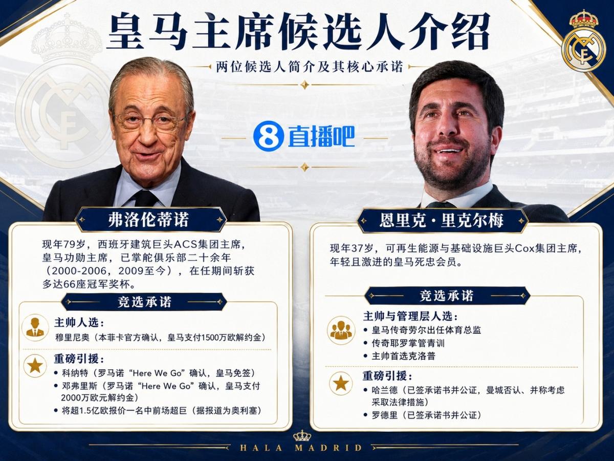 恩佐：卡塔尔世界杯彻底改变了我的足球生涯，本届目标赢得奖杯